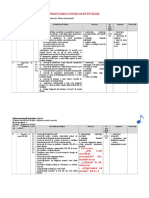 Proiectarea Unităţii de Invăţare