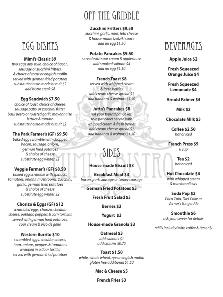 Breakfast Menu: Zucchini Fritters & More | PDF | Pancake | European Cuisine