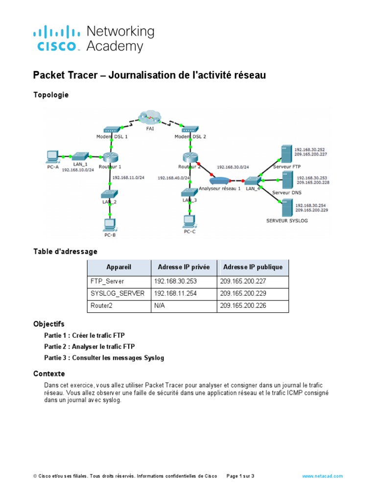 Packet Tracer Syslog Avec Topologie Complete | PDF | Protocole de ...