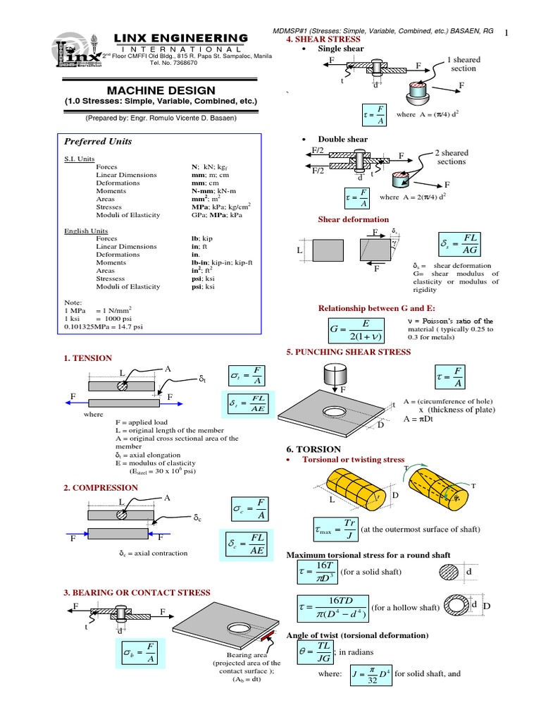 Stresses in Machine Design Principles | PDF | Strength Of Materials ...