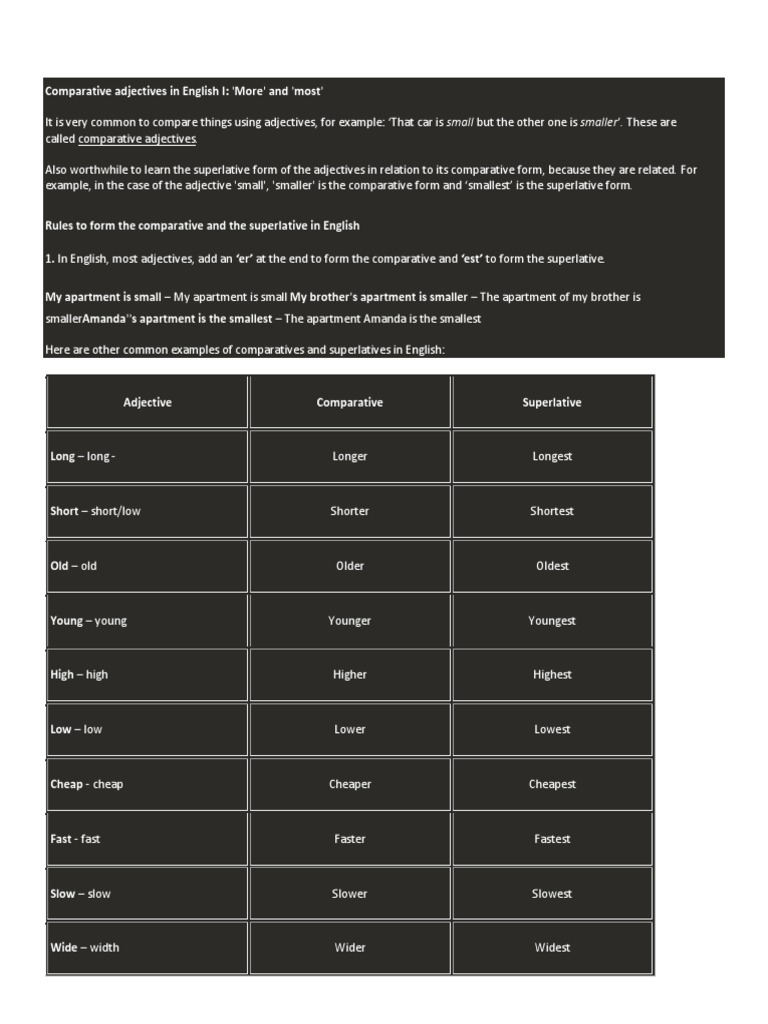 Comparative and Superlative Adjectives | PDF | Persuasion | Rhetoric