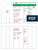 Curriculum Map Inset