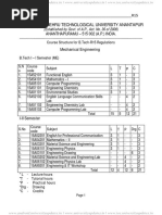 JNTUA B.Tech M.E R15 Syllabus PDF