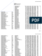 P. G. Scientia Saintek Utbk 2019 Update 21 Juni 2019 PDF