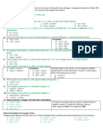 Plural Noun Rules: Spelling of Plurals