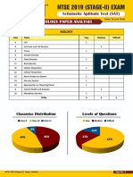 Ntse Stage II Paper Analysis 2019 PDF