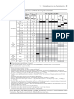 Materiales PDF