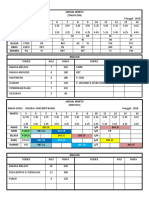 Jadual Waktu 2018 (Kosong)