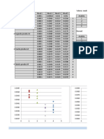 Aplicación ISO 5725-2