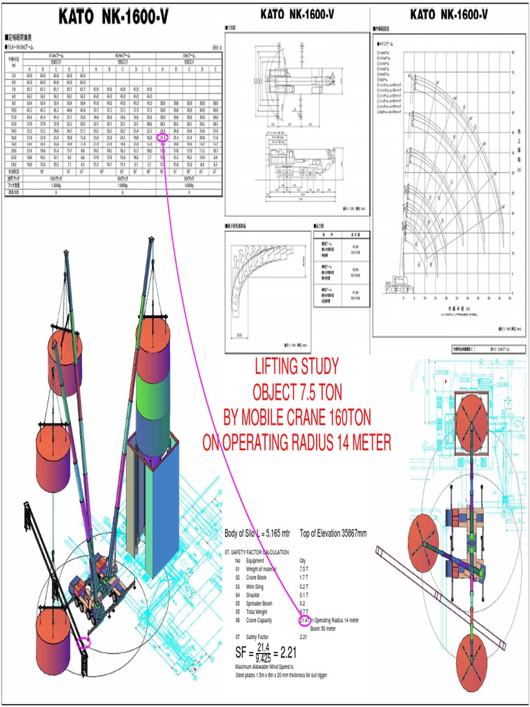 Lifting Study by Various Crane+octo19 PDF | PDF | Crane (Machine ...