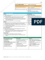 Identifying Effective Sources of Information: Critical Learning Guiding Questions