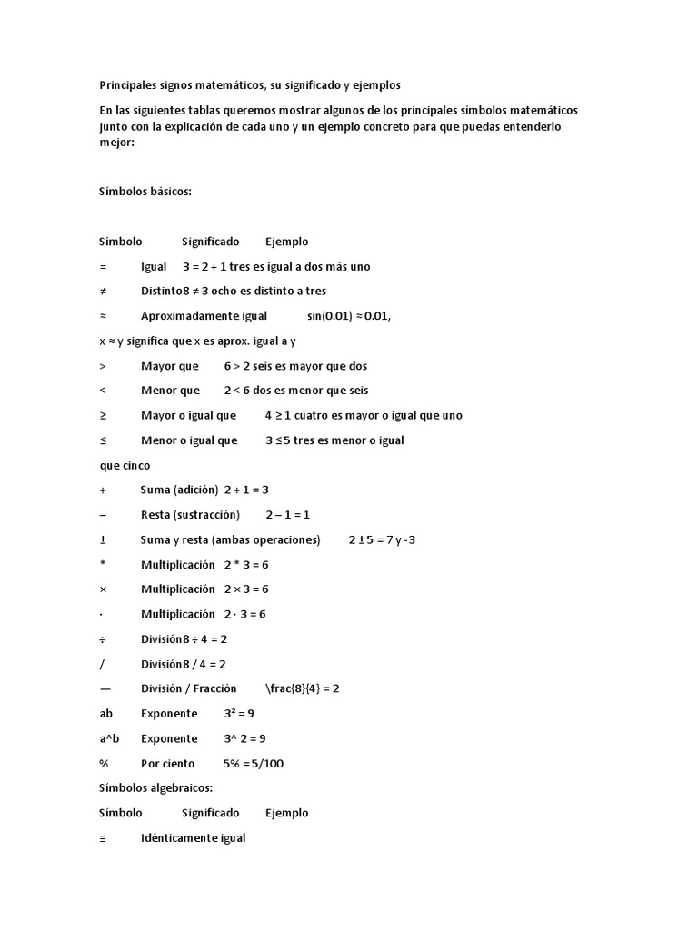 100 Simbolos Matematicos Y Su Significado