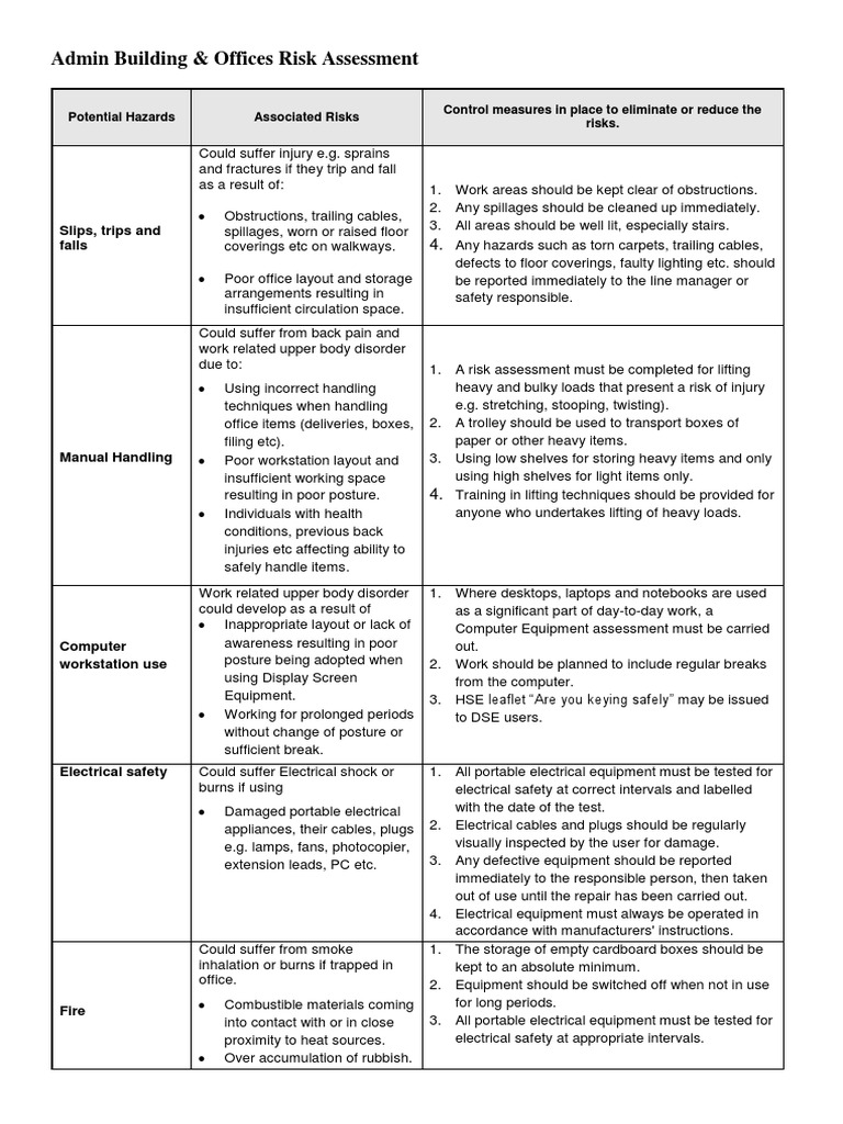 Office Risk Assessment Guidelines | PDF | Lighting | Hazards
