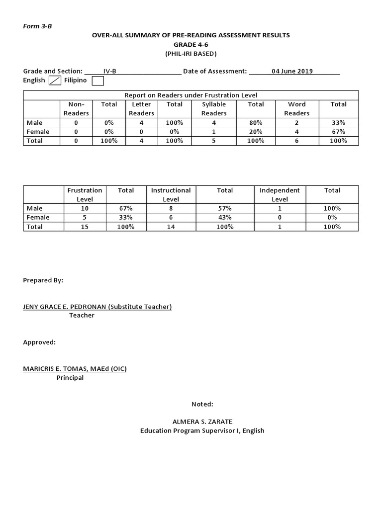 Form 3 | PDF