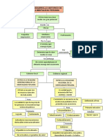 EL DESARROLLO HISTORICO DE LA MENTALIDAD PERUANA.docx