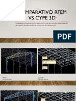 Comparativo Rfem Vs Cype 3D PDF