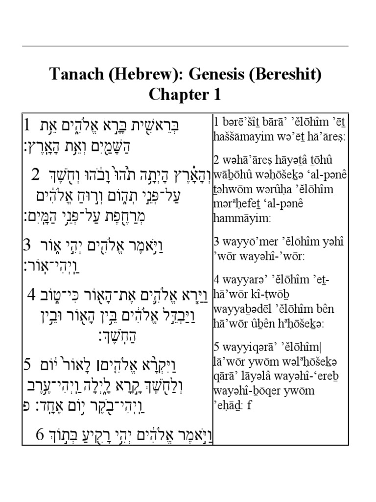 Tanach (Hebrew) Genesis Shit Chapter 1 | PDF