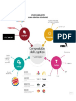 INFOGRAFÍA SOBRE LOGOTIPO.docx