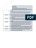Analgesics PDF