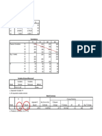 Regression Struktural 1: Descriptive Statistics