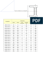 Structural Data