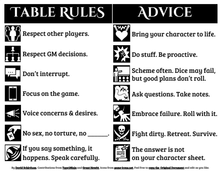 Table Rules PDF | PDF | Tabletop Games | Gaming