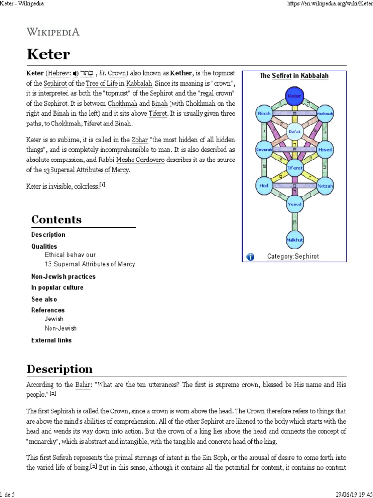 Keter - Wikipedia PDF | PDF | Kabbalah | Mysticism