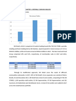 Revenue/Sales: Chapter V. Internal/ Company Analysis Three-Year Revenue/ Sales Review