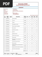 Shivam PDF