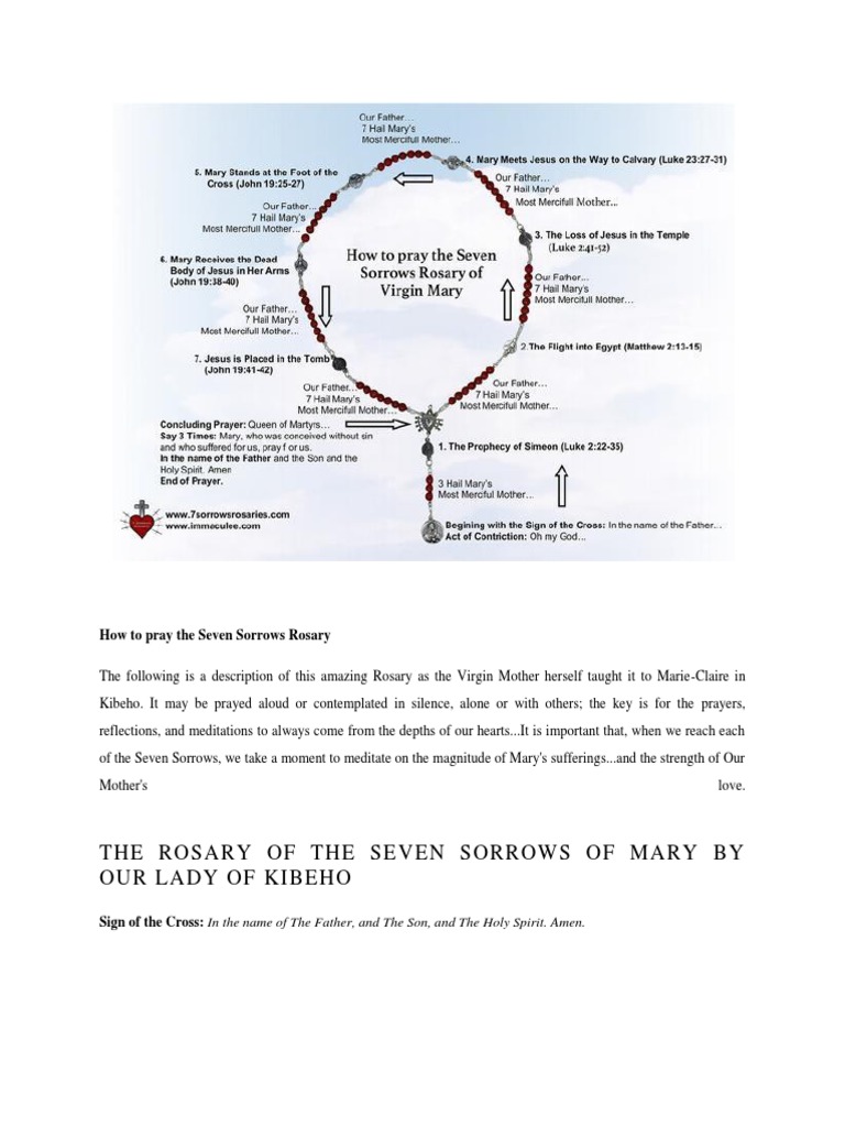 How To Pray The Seven Sorrows Rosary | PDF | Mary, Mother Of Jesus | Rosary