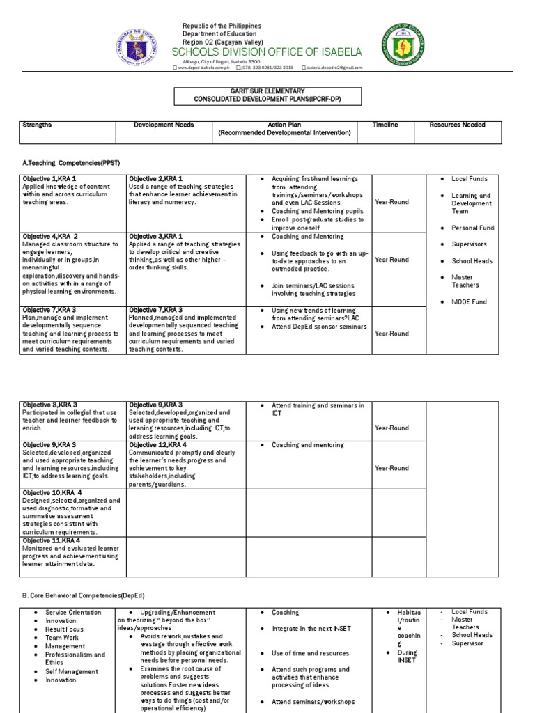 Garit Sur Elementary Development Plans | PDF | Educational Technology ...