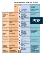 Resuscitation-Management-Table-Espanol.pdf
