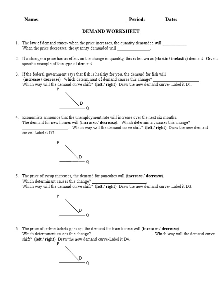 Determinan At Of Demand Demand Demand Curve