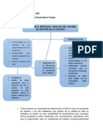 Mapa Conceptal Aa3 PDF