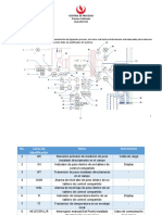 MC015 Control de Procesos PC1 2017 02