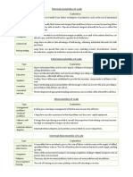 Economies of Scale PDF