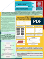 Poster Tika PDF