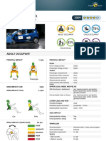Euroncap Chevrolet Spark 2009 4stars PDF