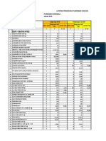 PKM CIKEUSIK-POSKESDES NANGGALA Baru