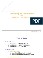 Guidelines On Control Limits