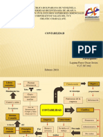 Contabilidad MC