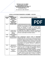 NOTAS A LOS ESTADOS FINANCIERO SAN JOSE CIP (4) (3).docx