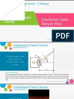 Interferensi Cahaya