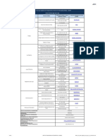 Literal A2 Base Legal Que Rige A La Institucion-1 PDF