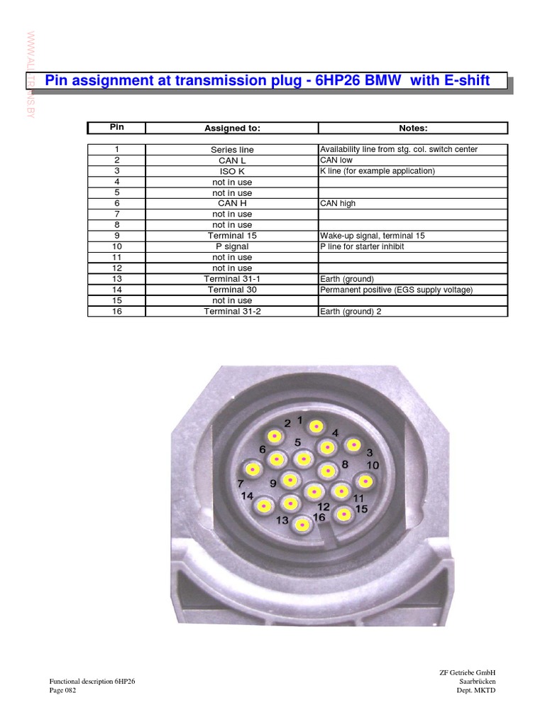 Zf 6hp pdf converter