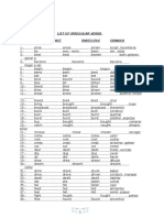 List of Irregular Verbs Past Participle Spanish