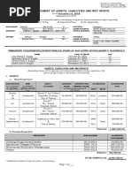 Sworn Statement of Assets, Liabilities and Net Worth