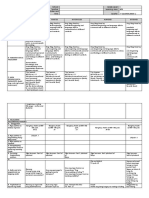 Grade 1 DLL MTB q1 w1