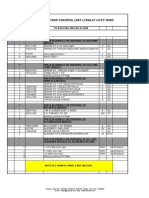 Requirement For Bop Control Unit Lying at Uctc Yard: 6nos 22NOS 16NOS