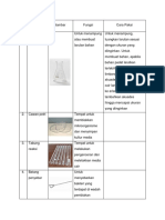 Laboratory Equipment Document